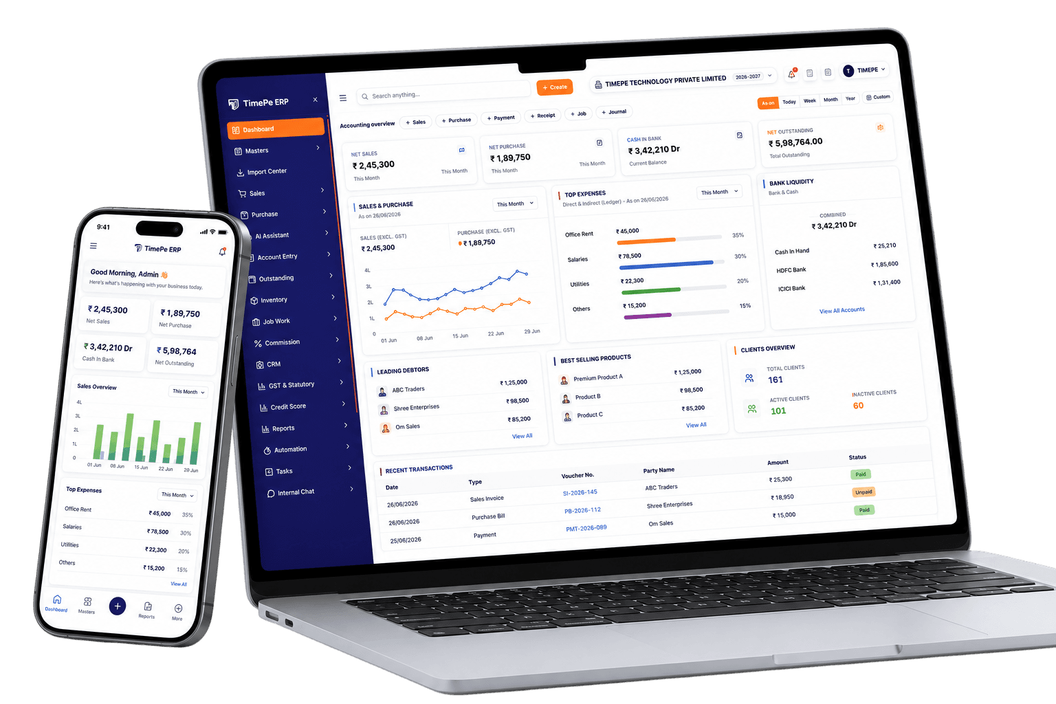 TimePe ERP dashboard across laptop, desktop, tablet and mobile