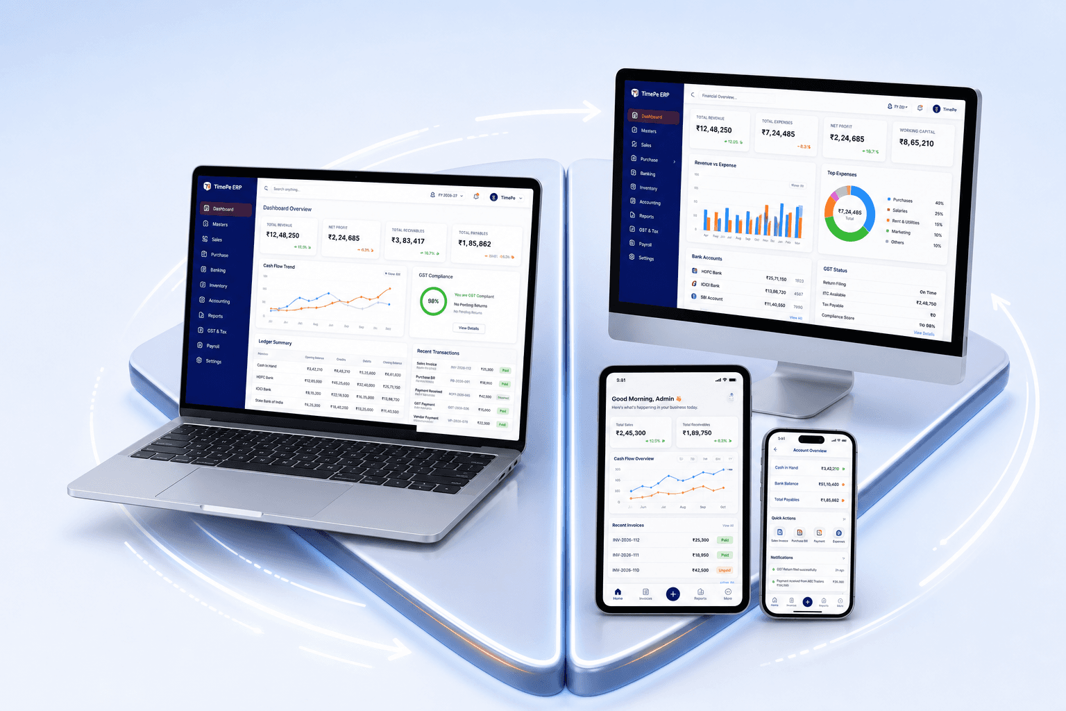 TimePe ERP shown across laptop desktop tablet and mobile